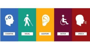 Empower differently-abled children with skills training